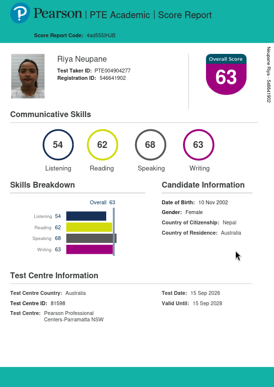 Before upgrade score 63